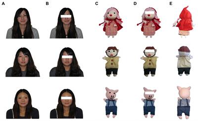 Effect of personality traits on matching dolls and their makers